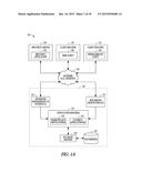 METHODS, SYSTEMS, AND APPARATUS FOR FEEDBACK-DRIVEN ITEM AVAILABILITY diagram and image