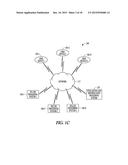 METHODS, SYSTEMS, AND APPARATUS FOR FEEDBACK-DRIVEN ITEM AVAILABILITY diagram and image