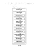 METHODS, SYSTEMS, AND APPARATUS FOR FEEDBACK-DRIVEN ITEM AVAILABILITY diagram and image