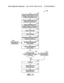 METHODS, SYSTEMS, AND APPARATUS FOR FEEDBACK-DRIVEN ITEM AVAILABILITY diagram and image