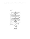 METHODS, SYSTEMS, AND APPARATUS FOR FEEDBACK-DRIVEN ITEM AVAILABILITY diagram and image