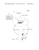 System and Method of Managing a Schedule diagram and image