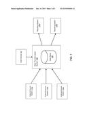 Data Abstraction Layer for Interfacing with Reporting Systems diagram and image