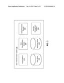 Data Abstraction Layer for Interfacing with Reporting Systems diagram and image