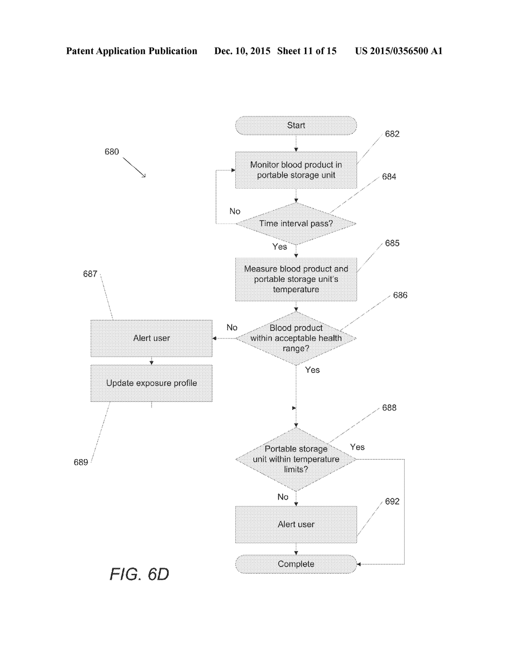 Systems, Methods, and Devices for Monitoring Blood Products During     Portable Storage and Transport - diagram, schematic, and image 12