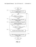 SYSTEMS AND METHODS FOR INCENTIVIZING ACTIVITIES OF EMPLOYEES RESULTING IN     REDUCED HEALTHCARE SPENDING diagram and image