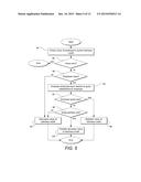 SYSTEMS AND METHODS FOR INCENTIVIZING ACTIVITIES OF EMPLOYEES RESULTING IN     REDUCED HEALTHCARE SPENDING diagram and image