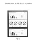 SYSTEMS AND METHODS FOR INCENTIVIZING ACTIVITIES OF EMPLOYEES RESULTING IN     REDUCED HEALTHCARE SPENDING diagram and image