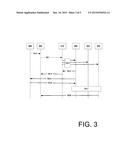 SYSTEM AND METHOD FOR EXECUTING FINANCIAL TRANSACTIONS diagram and image