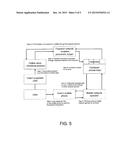 SYSTEM AND METHOD FOR EXECUTING FINANCIAL TRANSACTIONS diagram and image