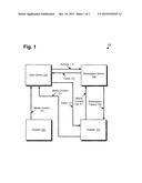 Digital Purchase Transfers Between Separate Retailers diagram and image