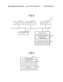 ELECTRONIC RECEIPT MANAGEMENT SYSTEM THAT COORDINATES MANAGEMENT OF     ELECTRONIC RECORDS IN A SECURE MANNER diagram and image