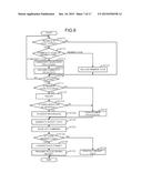 ELECTRONIC RECEIPT MANAGEMENT SYSTEM THAT COORDINATES MANAGEMENT OF     ELECTRONIC RECORDS IN A SECURE MANNER diagram and image