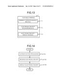 ELECTRONIC RECEIPT MANAGEMENT SYSTEM THAT COORDINATES MANAGEMENT OF     ELECTRONIC RECORDS IN A SECURE MANNER diagram and image