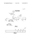 PAYMENT AUTHORIZATION MESSAGE FOR USE WITH TRANSACTIONS OF ELECTRICAL     ENERGY FOR ELECTRICALLY-POWERED VEHICLES diagram and image