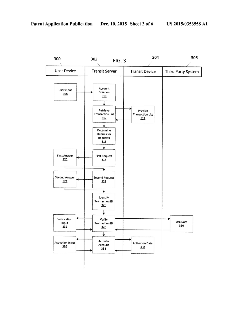 CUSTOMER AUTHENTICATION BASED ON ACTION THE USER HAS DONE WITHIN A TRANSIT     SYSTEM - diagram, schematic, and image 04