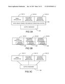 MOBILE INFORMATION APPARATUS SUPPORTING MOBILE PAYMENT THAT INCLUDES     SECURITY BASED, AT LEAST PARTLY, ON USER PUSHBUTTON, USER BIOMETRICS,     DATA ENCRYPTION, AND SHORT PHYSICAL DISTANCE WIRELESS COMMUNICATION diagram and image