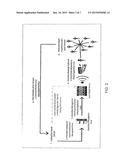 SYSTEM AND METHODS FOR MANAGING AND CONDUCTING CLINICAL OR OTHER RESEARCH     USING A DIGITAL CONTENT AND INFORMATION SHARING SYSTEM diagram and image