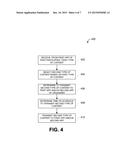 SYSTEM AND METHODS FOR MANAGING AND CONDUCTING CLINICAL OR OTHER RESEARCH     USING A DIGITAL CONTENT AND INFORMATION SHARING SYSTEM diagram and image