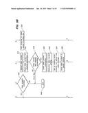 TRANSACTIONAL SOCIAL MEDIA PLATFORM SYSTEM AND METHOD WITH REVENUE SHARE diagram and image