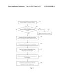 E-COMMERCE SYSTEM AND METHOD diagram and image