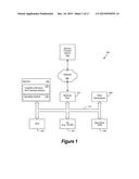 Cognitive Media Advertising diagram and image