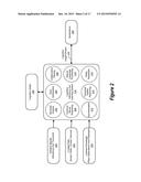 Cognitive Media Advertising diagram and image