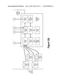 Cognitive Media Advertising diagram and image