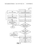 ELECTRONIC COMMERCE WEB PAGE MANAGEMENT diagram and image