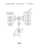 ELECTRONIC COMMERCE WEB PAGE MANAGEMENT diagram and image