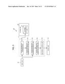 PURCHASING ACTIVITY PROMOTION DEVICE AND PROGRAM diagram and image