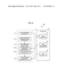 PURCHASING ACTIVITY PROMOTION DEVICE AND PROGRAM diagram and image