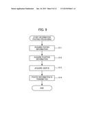 PURCHASING ACTIVITY PROMOTION DEVICE AND PROGRAM diagram and image