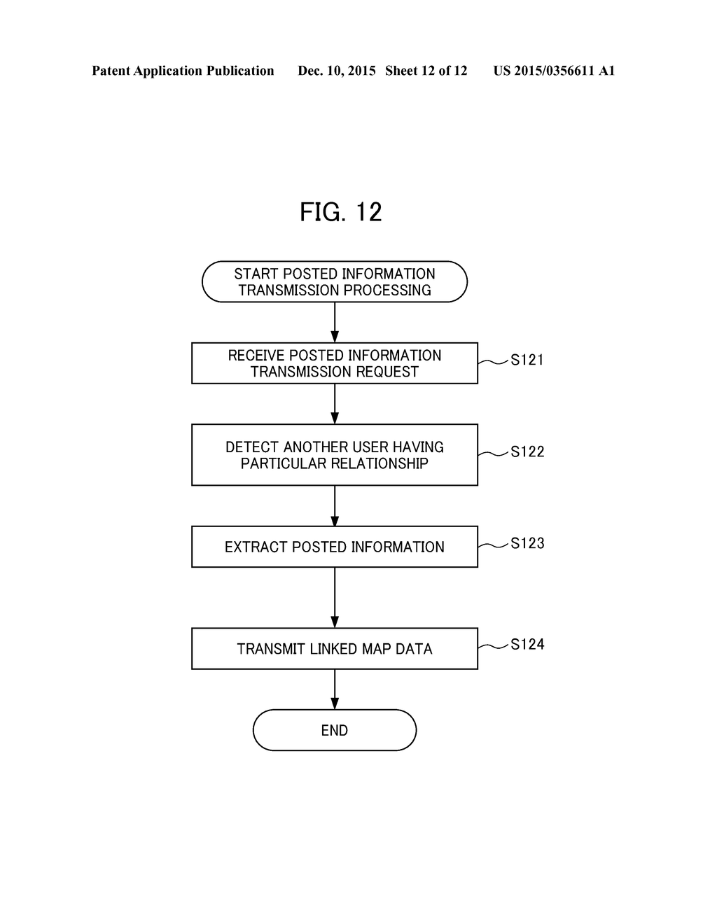 PURCHASING ACTIVITY PROMOTION DEVICE AND PROGRAM - diagram, schematic, and image 13