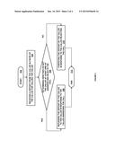 METHOD AND SYSTEM FOR MANAGING SPAM diagram and image