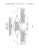 METHOD AND SYSTEM FOR MANAGING SPAM diagram and image