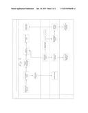 METHOD OF FACILITATING DONATIONS TO CHARITIES diagram and image