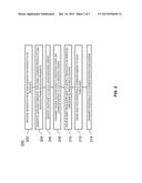 COST OPTIMIZATION OF PRODUCTS AND SERVICES USING COLLABORATIVE ORDER     GROUPING diagram and image