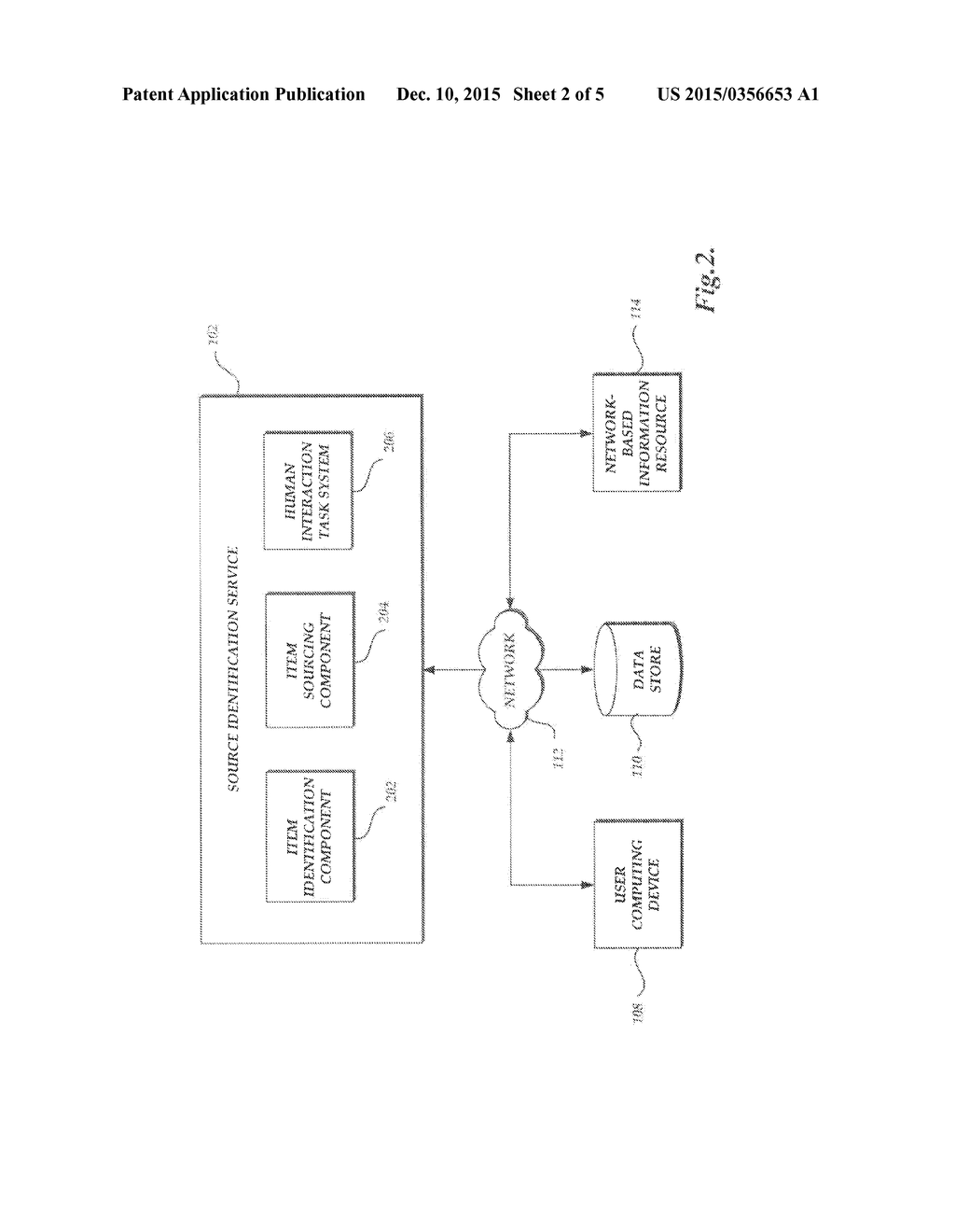 SYSTEMS AND METHODS FOR SOURCE IDENTIFICATION IN ITEM SOURCING - diagram, schematic, and image 03