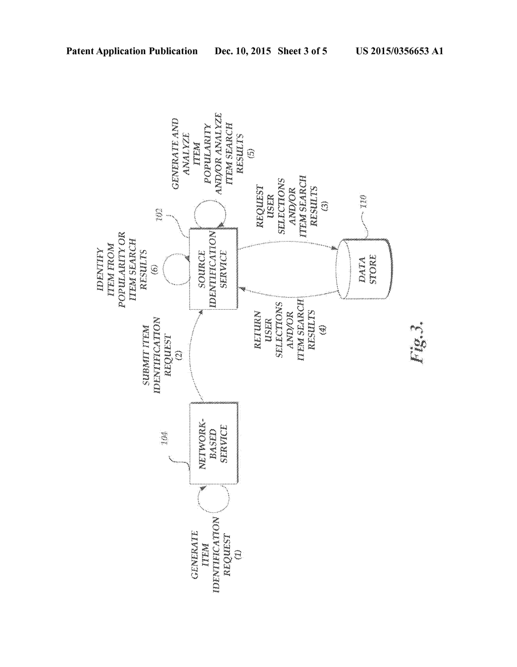 SYSTEMS AND METHODS FOR SOURCE IDENTIFICATION IN ITEM SOURCING - diagram, schematic, and image 04