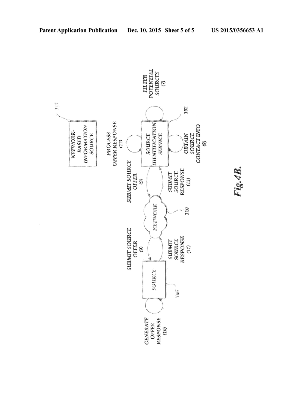 SYSTEMS AND METHODS FOR SOURCE IDENTIFICATION IN ITEM SOURCING - diagram, schematic, and image 06