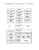 NETWORK-BASED MARKETPLACE SERVICE FOR FACILITATING PURCHASES OF BUNDLED     SERVICES AND PRODUCTS diagram and image