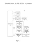 NETWORK-BASED MARKETPLACE SERVICE FOR FACILITATING PURCHASES OF BUNDLED     SERVICES AND PRODUCTS diagram and image