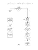 Financial Portfolio Analysis Systems and Methods diagram and image