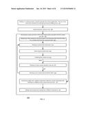 AUTOMATED DOCUMENT FILLING AND SIGNING PROCESS diagram and image