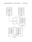 AUTOMATED DOCUMENT FILLING AND SIGNING PROCESS diagram and image