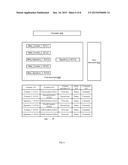 AUTOMATED DOCUMENT FILLING AND SIGNING PROCESS diagram and image