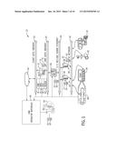 SYNCHRONIZED ZOOMING ACROSS MULTIPLE PLOTS diagram and image