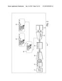 SYNCHRONIZED ZOOMING ACROSS MULTIPLE PLOTS diagram and image