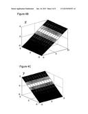 JAGGED EDGE REDUCTION USING KERNEL REGRESSION diagram and image